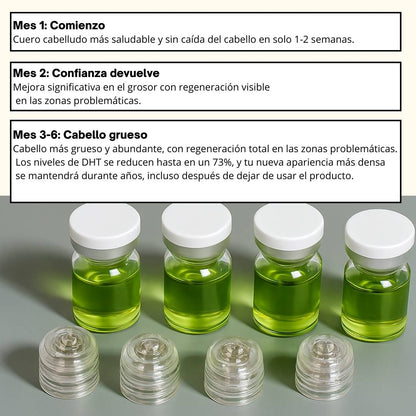 RegenCapilar™ Sérum Intensivo - Sistema de Regeneración Capilar - RegenCapilar